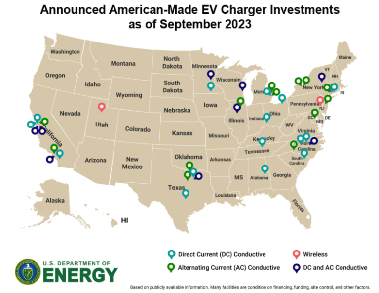 Véhicules électriques chargés |  Un investissement de plus de 500 millions de dollars dans des usines de recharge pour véhicules électriques aux États-Unis annoncé depuis 2021