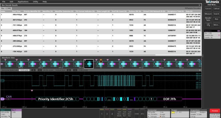 Véhicules électriques chargés |  Tektronix dévoile la prise en charge du décodage, du déclenchement et de la recherche pour le protocole CAN XL