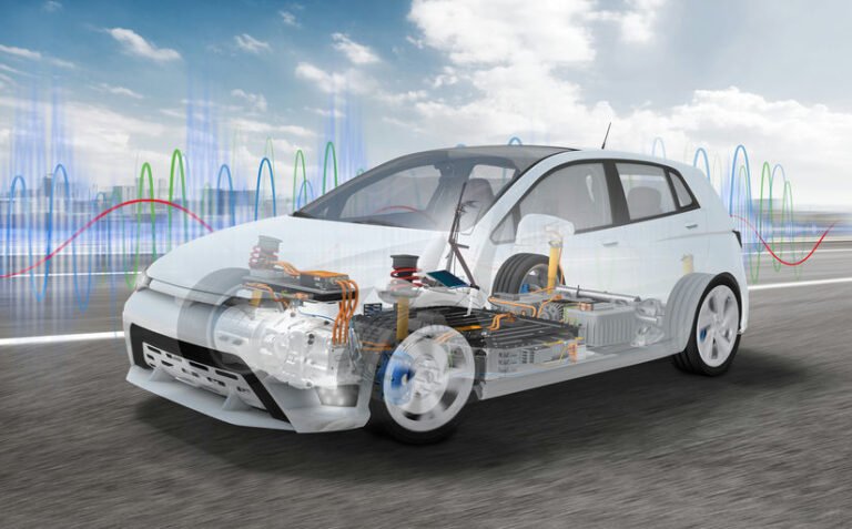 Véhicules électriques chargés |  Améliorer l’acoustique des véhicules électriques grâce à l’acquisition synchrone des données NVH et du groupe motopropulseur (Webinaire)